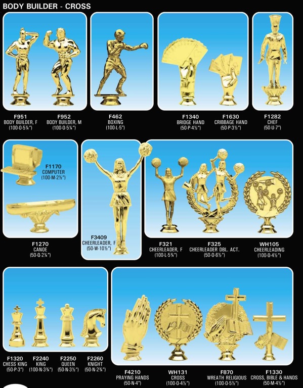 Figures 12