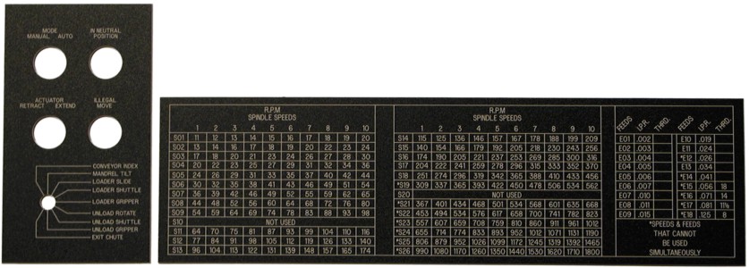 Equipment Information Plate Set