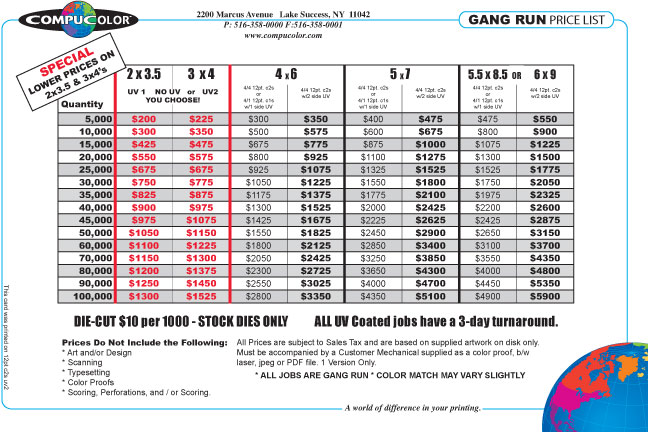 Postcard Pricing
