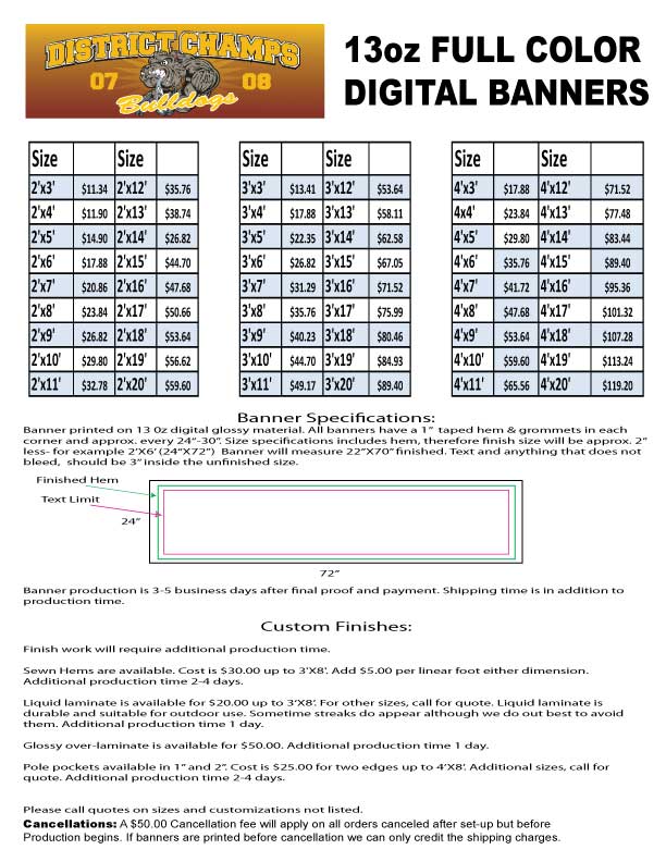 Digital Banners