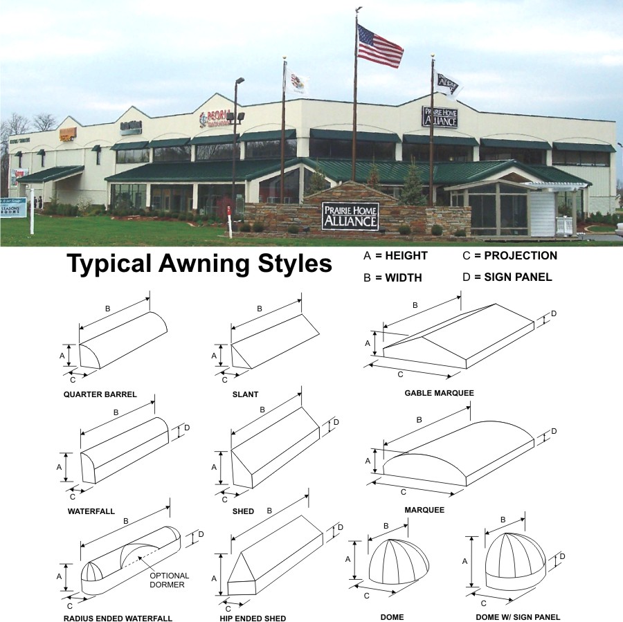 Awnings