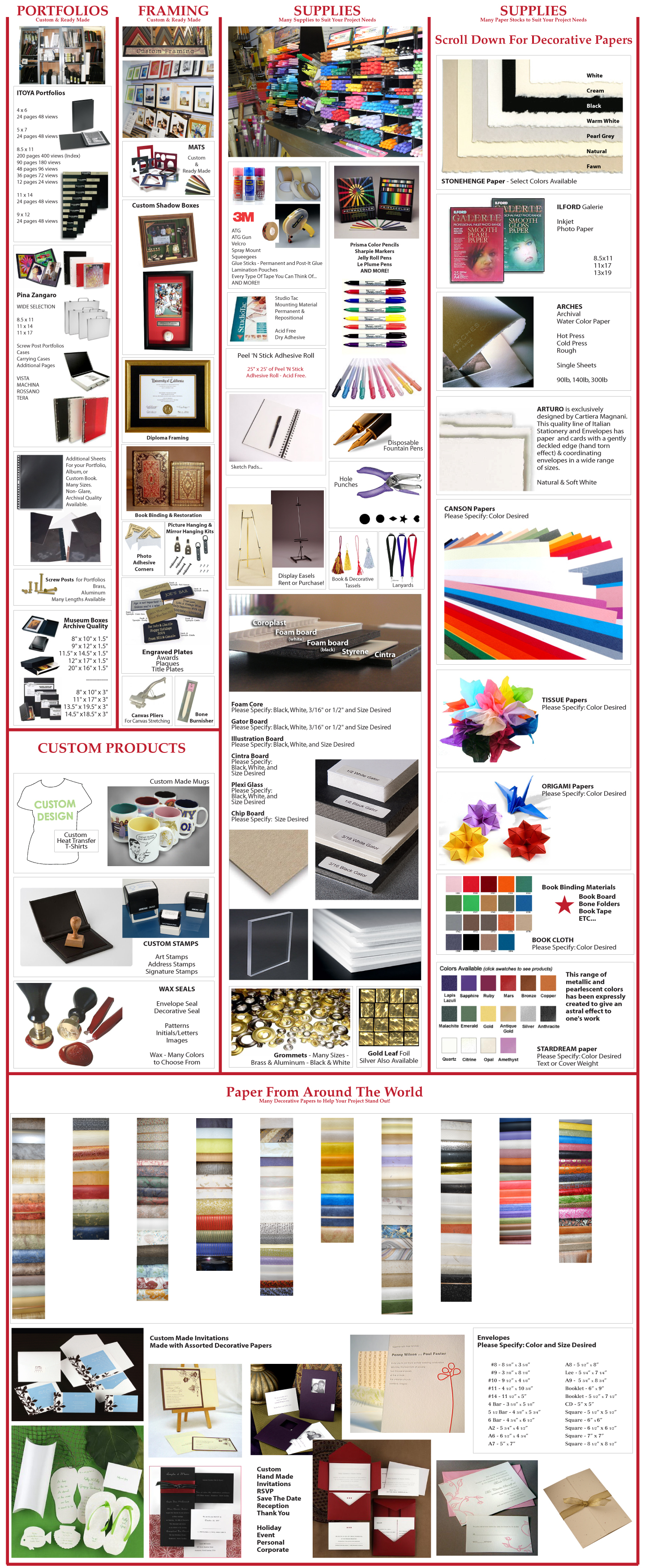 Place A New Product Order