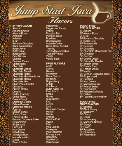 Jump Start Java Flavor Sign