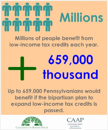 Expansion of the Federal EITC