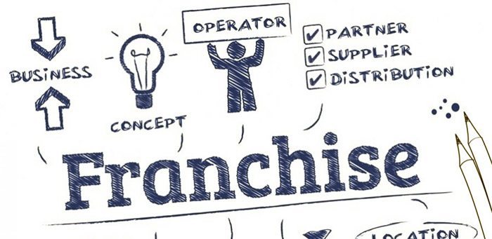 Franchising