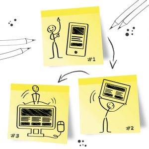 Huge Google Search Update: Mobile First