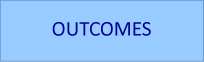 Outcomes