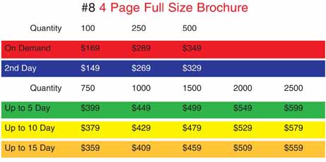 Text #8: "4 Page Full Size Brochure": Flat: 11" x 17" 4/4