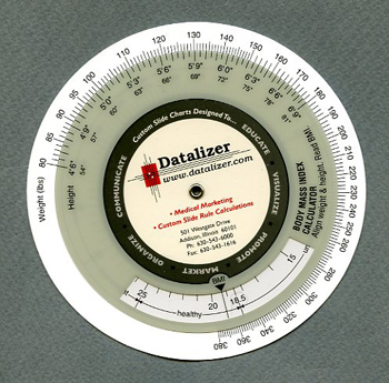 Body Mass Index Calculator Wheel