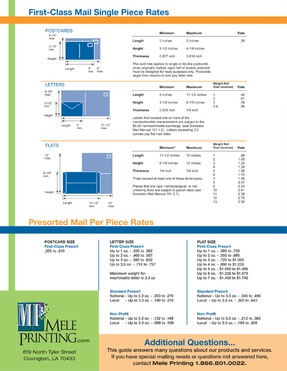DIRECT MAIL SERVICES