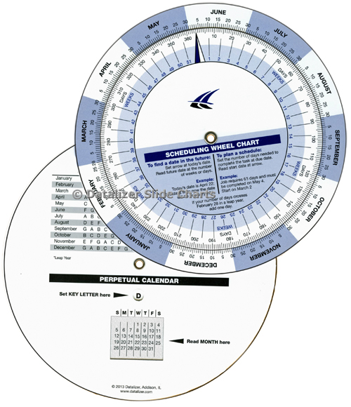 Date Wheel Calculators, Forecasters, Scheduling Wheels by Datalizer