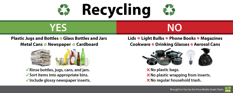 Recycling