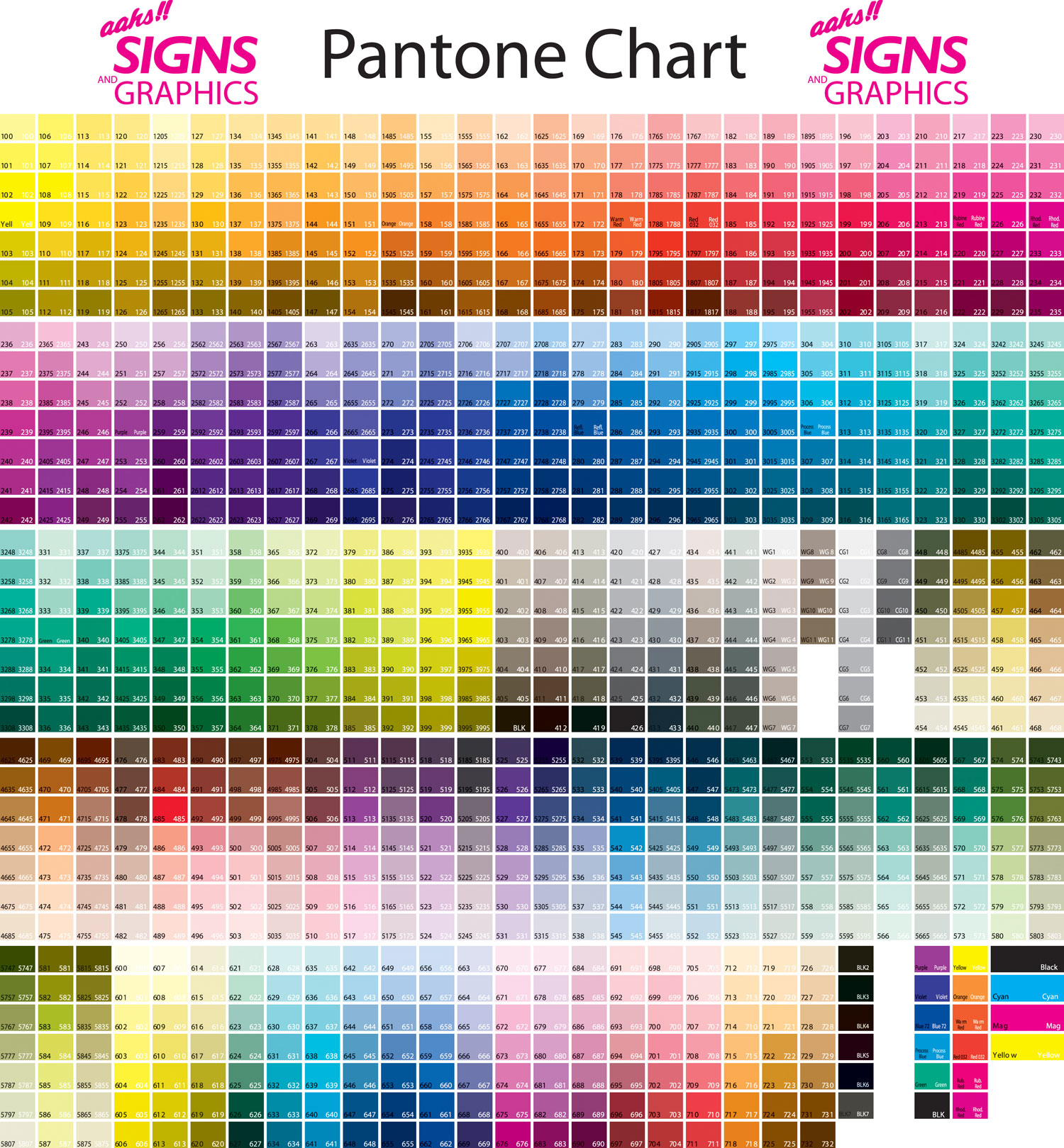 Aahs Signs Company Info Resources Pantone Color Chart