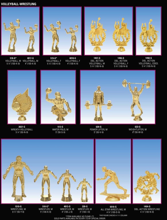Figures 71