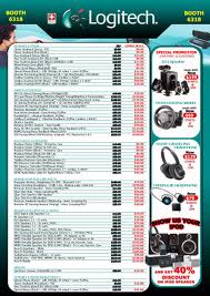 Price Lists