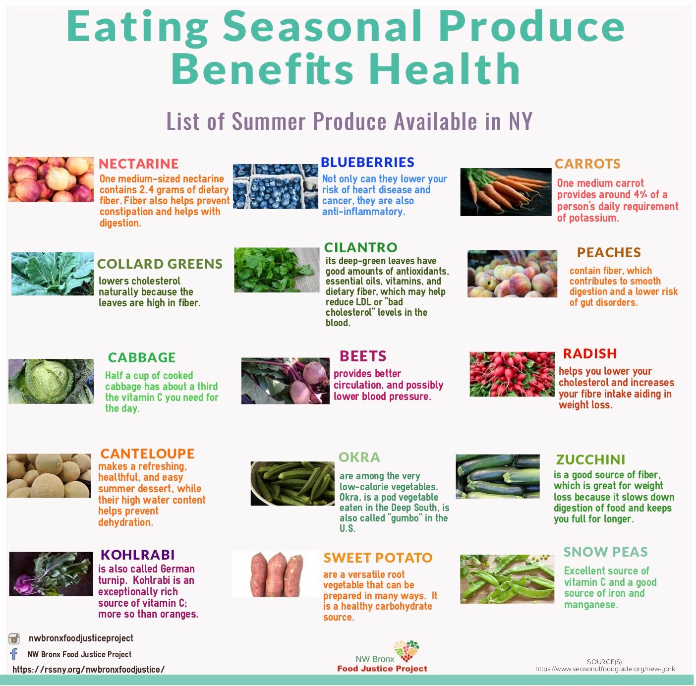 Eating Seasonal Produce Benefits Health