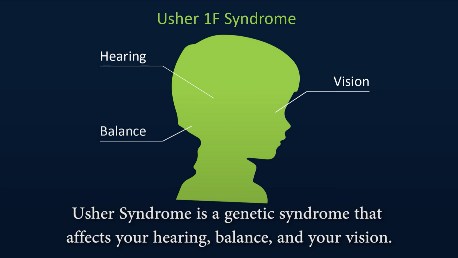 usher syndrome type 2a