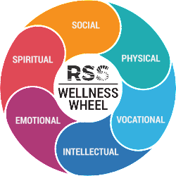 Riverdale Senior Services Wellness says that to be well you must take care of all of these aspects - social, physical, vocational, emotional, spiritual and intellectual to be healthy. 