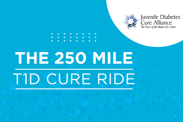 250 Mile Cure Ride-2021