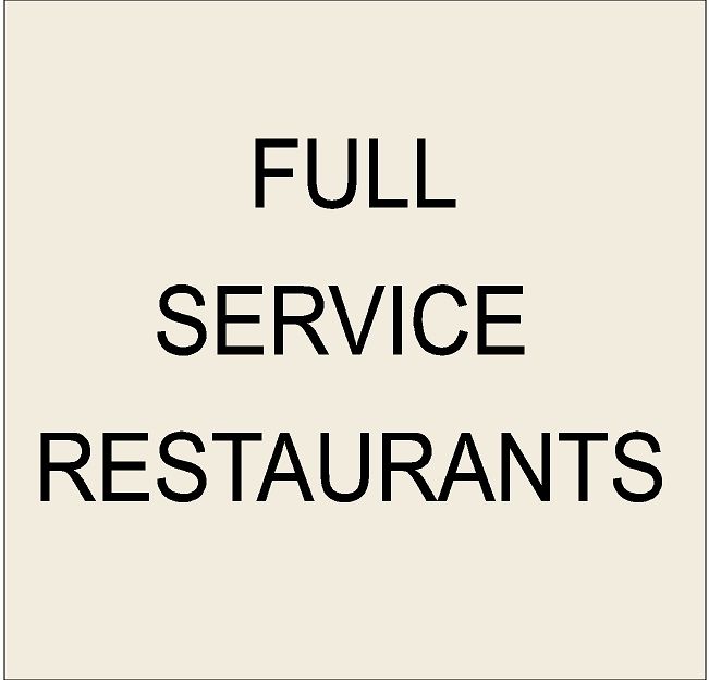 Q25000 -1. Signs for Full-Service Restaurants