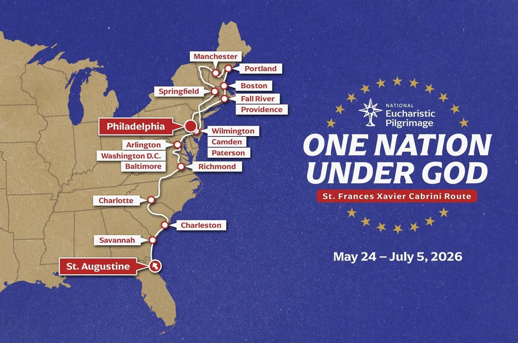 A graphic depicts the 2026 route of the National Eucharistic Pilgrimage, which begins in St. Augustine, Fla., and ends in Philadelphia. (OSV News graphic/National Eucharistic Congress)