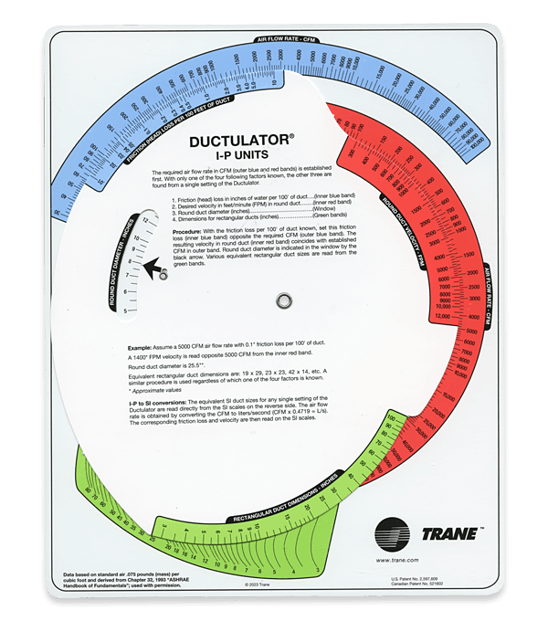 Ductulator