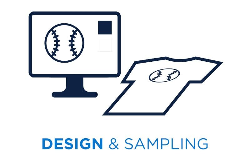 DESIGN & SAMPLING