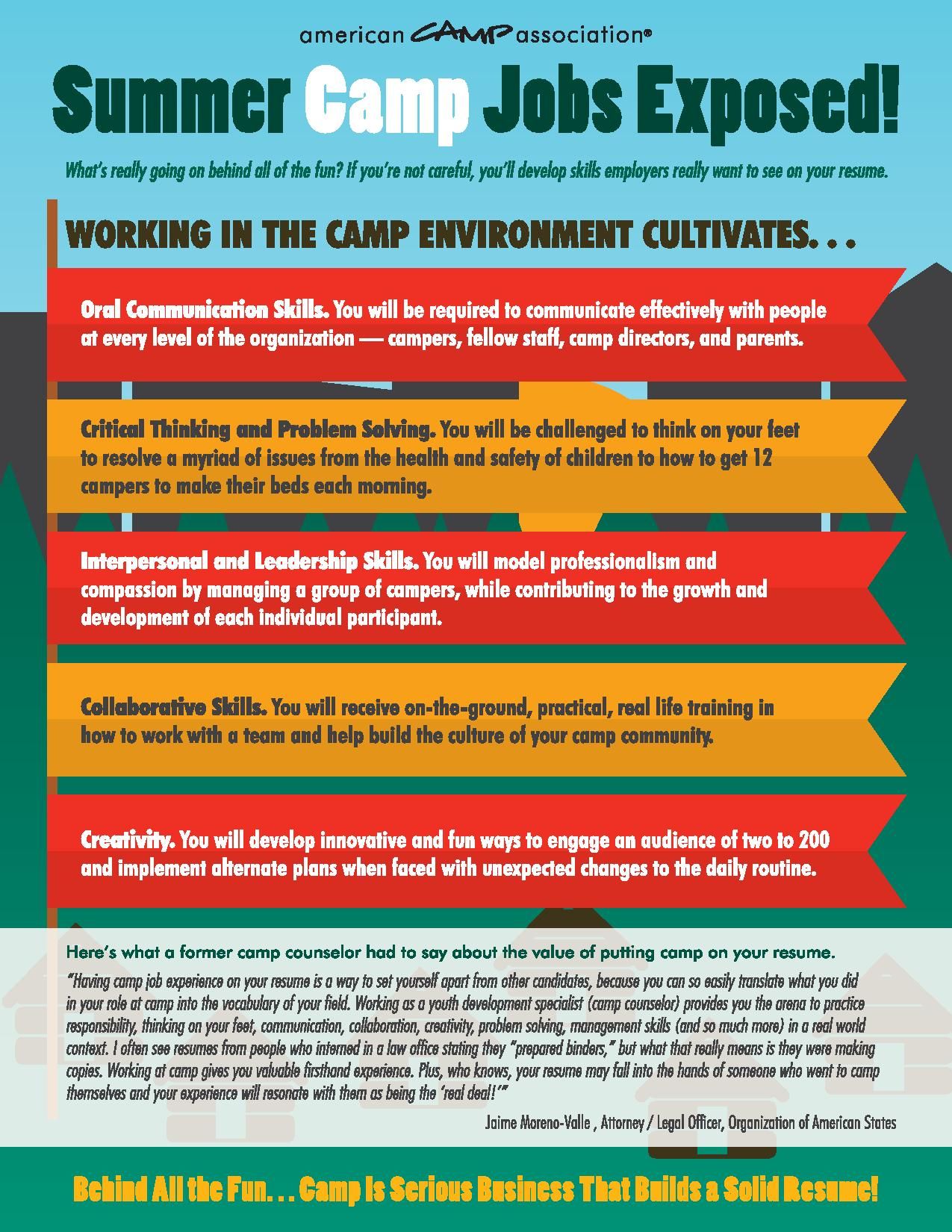 Skills Cultivated By Camp Employment