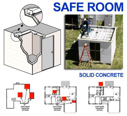 StormShelter