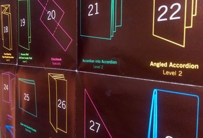 A Breakdown of Basic to Specialty Fold Types for Your Next Print Project