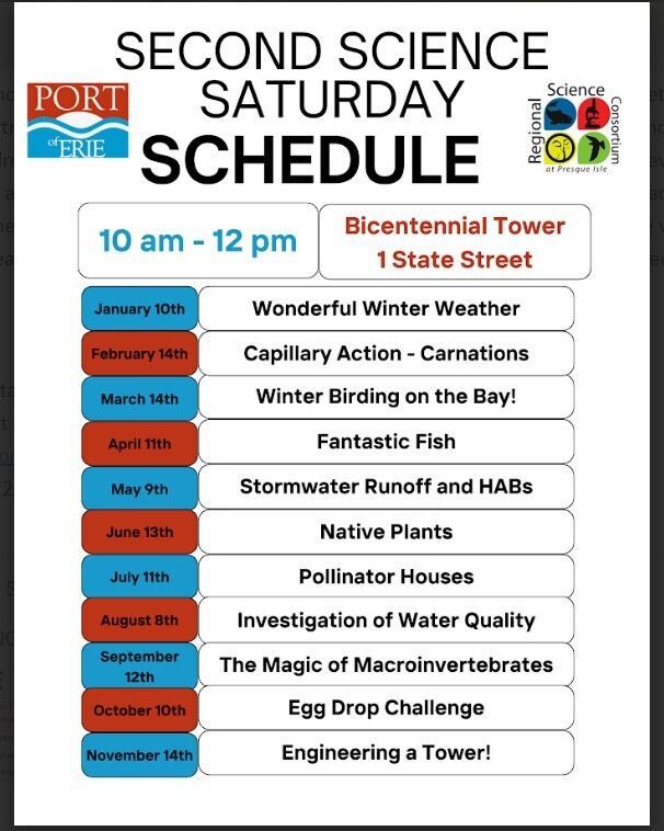 Schedule for Second Science Saturday