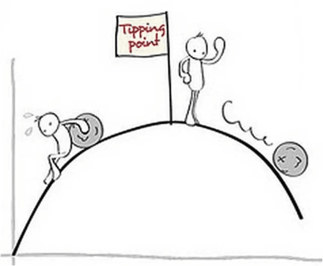 illustration of the tipping point idea