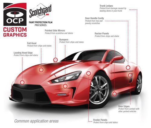 OCP 3M Scotchgard Paint Protection FIlm