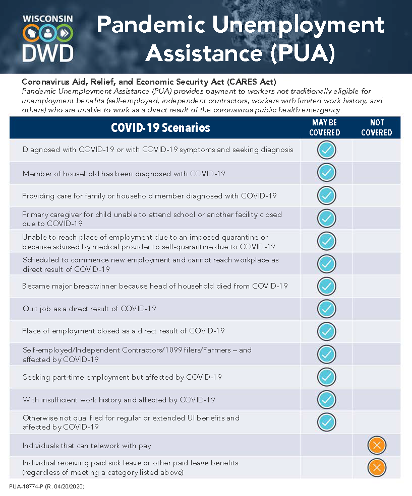 Update on Pandemic Unemployment Assistance