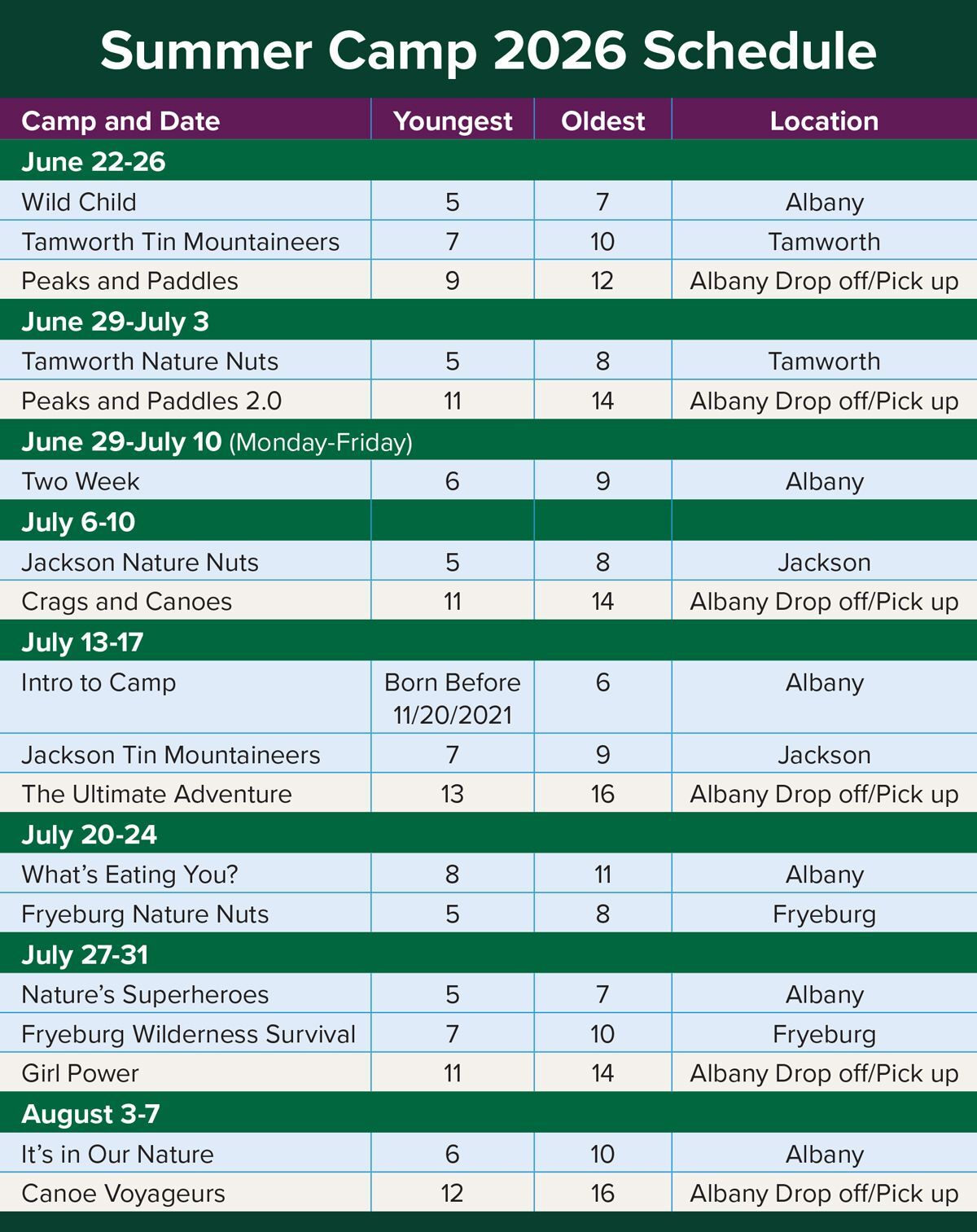 2025 Summer Camp schedule
