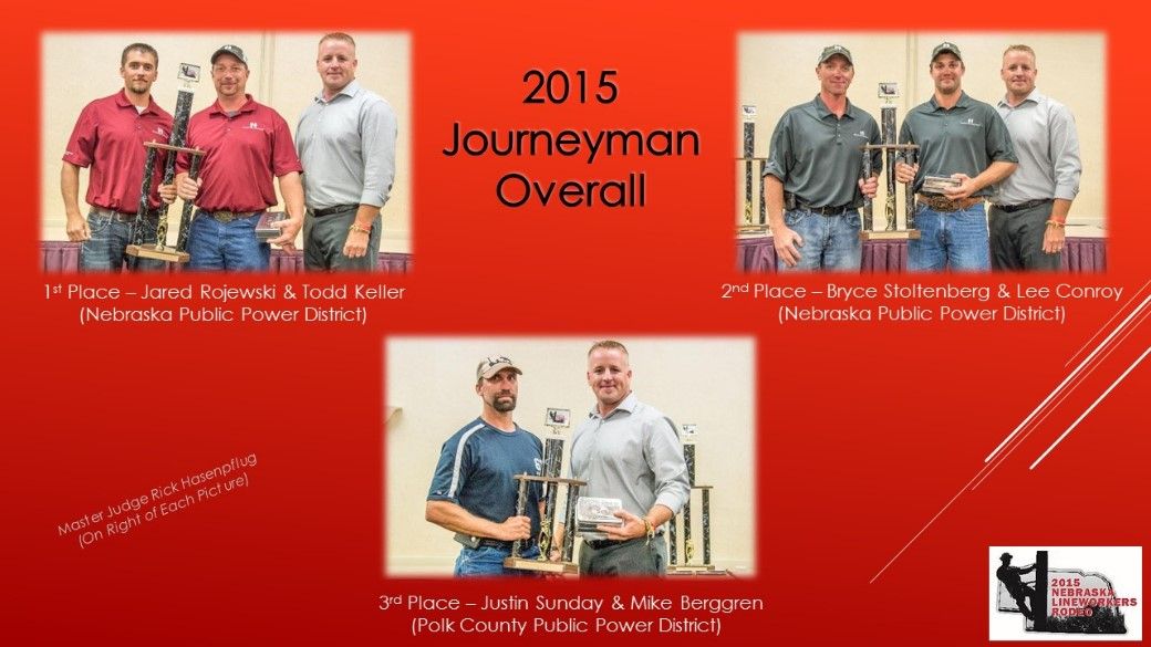 2015 Journeyman Overall Team