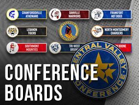 Conference Boards (2025)