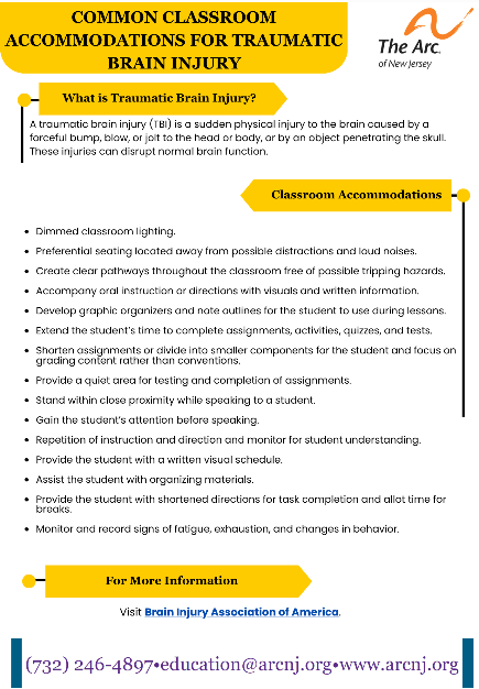 Common Accommodations for TBI