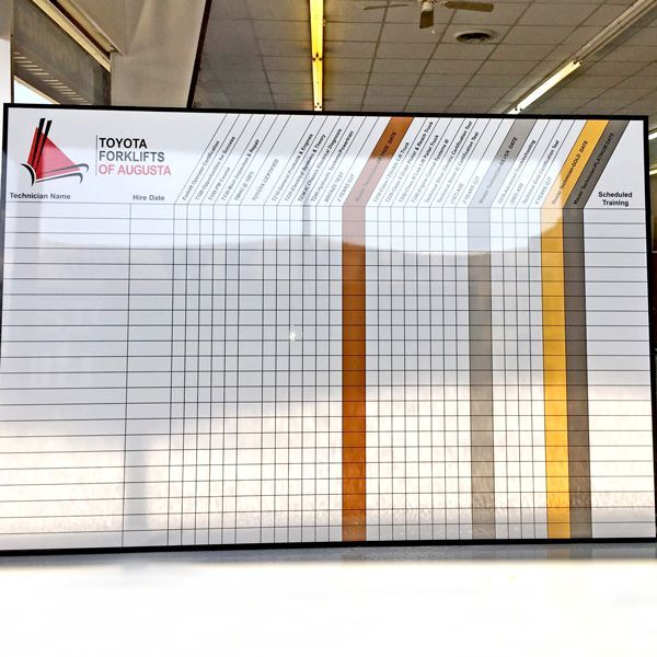 Toyota Forklift Sub-contractor Board