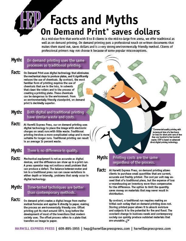 On Demand Print