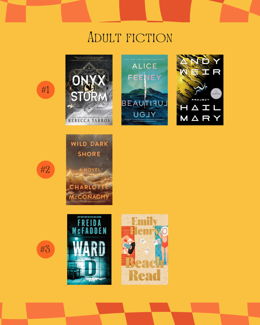 Adult Fiction top titles