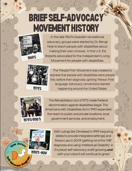 Brief Self-Advocacy Movement History