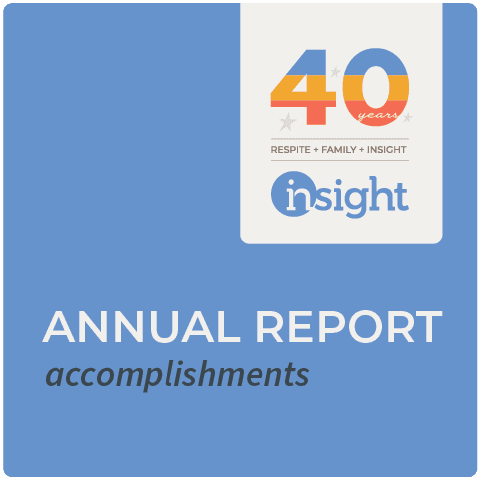 Annual Report: Accomplishments