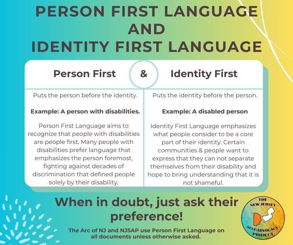 Person First and Identity First Language Infographic