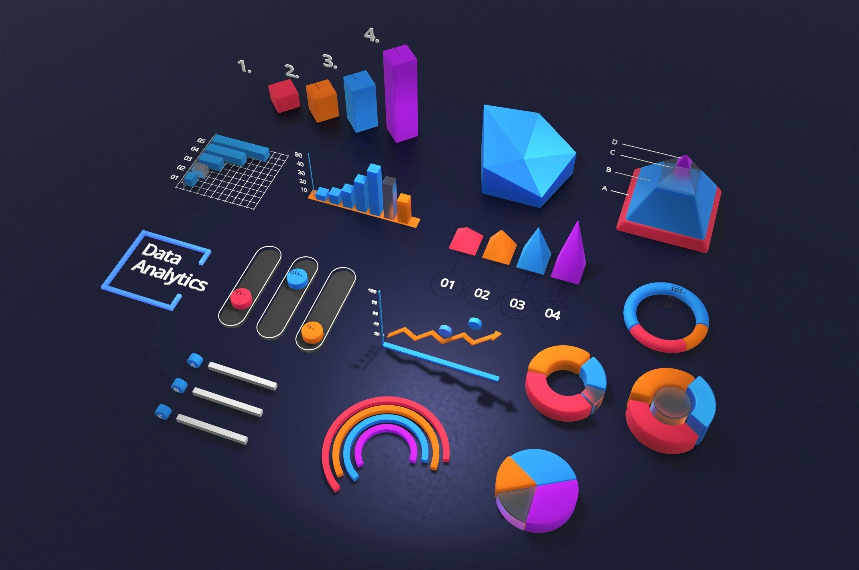Research & Evaluation