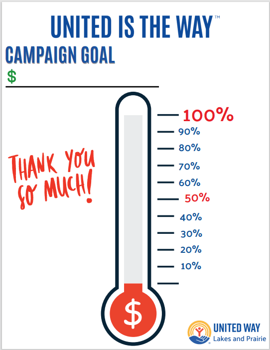 Thermometer Poster