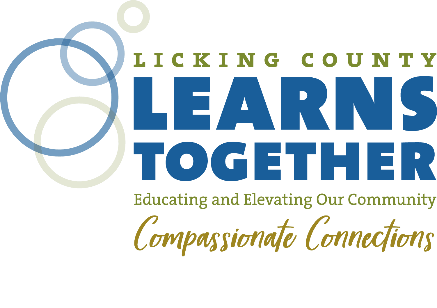 A Licking County Learns Together Compassionate Connections presentation