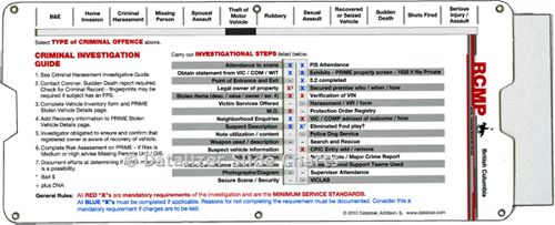 Criminal Investigation Slide Guide
