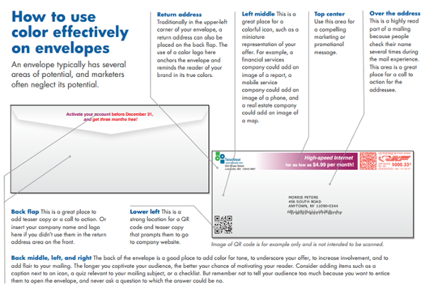 Increase Direct Mail Response Rates with 7 Engaging Envelope Design Tips