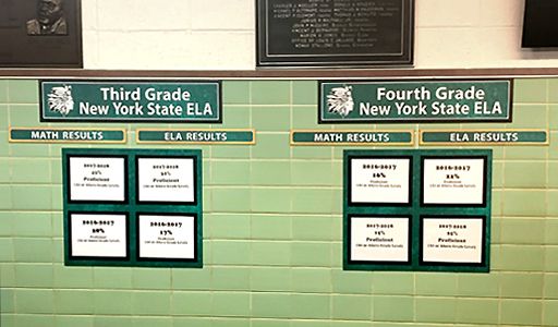 School signs with state test results, green, New York state, custom signs, paper holders